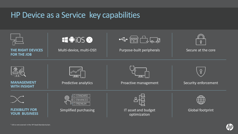 HP daas kep capabilities